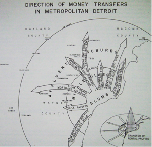 ΓΟΥΙΛΙΑΜ ΜΠΑΝΤΖ ΡΙΣΟΣΠΑΣΤΙΚΗ ΓΕΩΓΡΑΦΙΑ ΚΑΙ ΧΑΡΤΟΓΡΑΦΗΣΗ